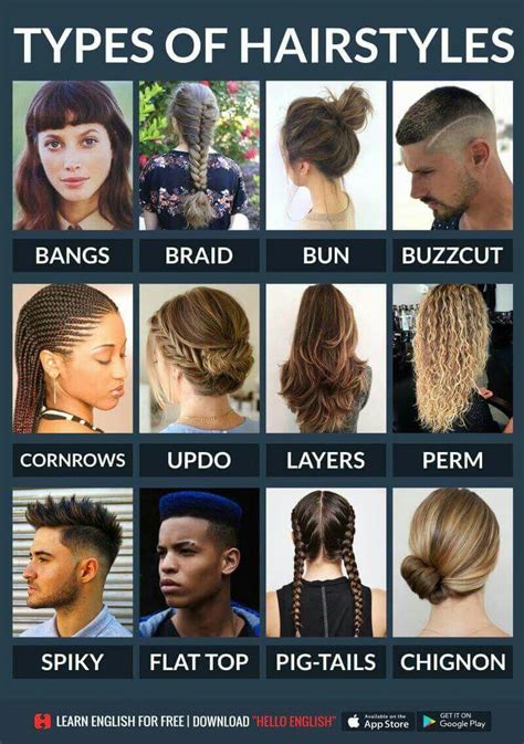 Maybe you would like to learn more about one of these? Hair style #vocabulaireanglais | Learn english, English ...