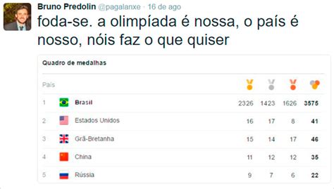No total, trezentos e seis provas foram disputadas, com a distribuição de 307 medalhas de ouro, 307 de prata e 359 de bronze, 974 no total. Brasil lidera quadro de medalhas dos Jogos Olímpicos Rio 2016