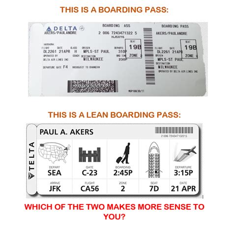 Once you're in the correct airport terminal, locate your airline. lean boarding pass Archives - ThisIsAmos