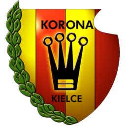 The most goals korona kielce has scored in a match is 3 with the least goals being 0 Korona Kielce · FIFA 14 Ultimate Team Players & Ratings · Futhead