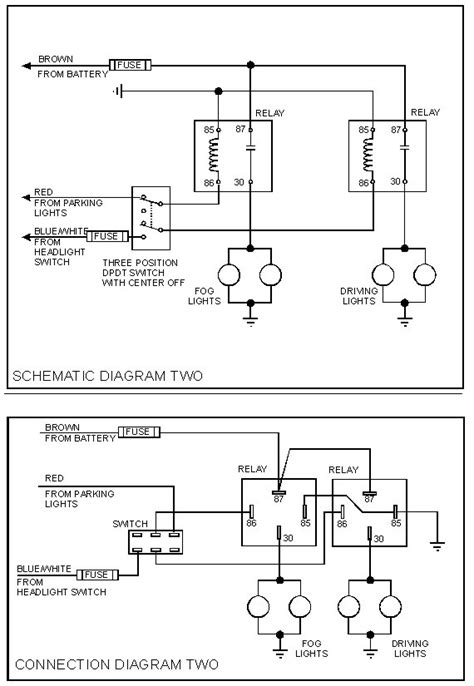 The triumph tr2 & tr3 repair maintenance and overhaul cd manual for 1952 thru 1962 this overhaul, repair, maintenance and operations cd manual has extensive but not a 'service' manual for my coach. TR3 Wiring Lights