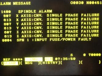 Return to the origin has been attempted without first rotating the motor one of more times. input fuse / power fault