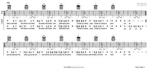 Chord gitar, guitar chord, chord lagu, kunci gitar, & lirik lagu, song lyric 'lenka | trouble is a friend'. Trouble Is A Friend - Lenka - 吉他谱 - Chord4