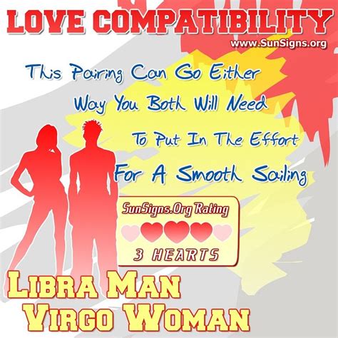 The question whether the cancer and libra compatibility factor is high or not can be put to rest. Libra Man Virgo Woman Love Compatibility. This Pairing Can ...