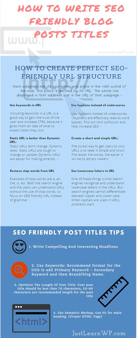 How to find seo keywords: how to write SEO friendly blog posts titles Infographic ...