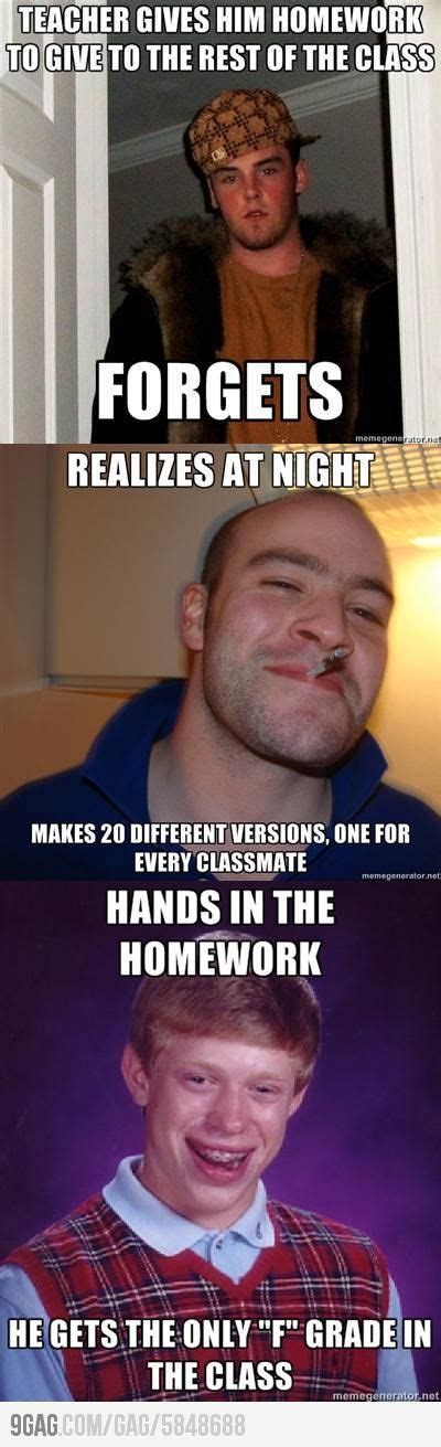 Check spelling or type a new query. 7 Scumbag steve memes ideas | scumbag steve memes, scumbag ...