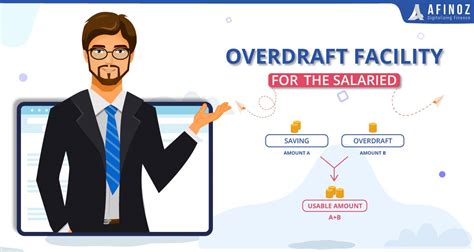 It's good practice to look them up and be aware of the interest rate before taking money out of your overdraft. Read About the Overdraft Facility for the Salaried - Afinoz