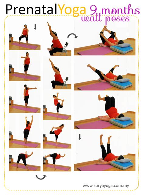 Giselle · june 10, 2015 · leave a comment. My Surya Yoga Baby: Prenatal Yoga Practice - 9 months