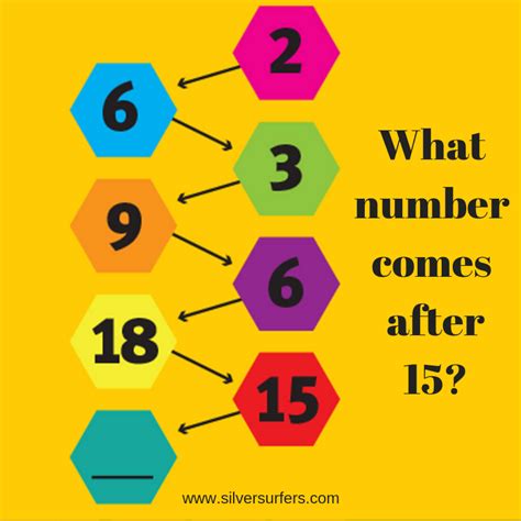 Our website contains biggest collection of riddles for kids with answers! Riddles with answers - Silversurfers in 2020 | Riddles ...