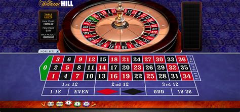 More images for how to play roulette in vegas » Rulet Taktikleri - Anasayfa