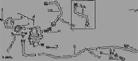 John deere 4020 wiring to injection pump need wiring. John Deere 4020 Injector Pump Diagram - Free Wiring Diagram