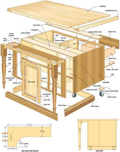 These kitchen cart plans and accompanying instructions are for the mid to senior level woodworker or home handyman. 3 Kitchen Island Woodworking Plans For Your Kitchen