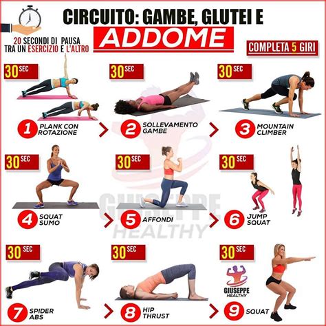 Esistono degli esercizi anticellulite corretti e altri che potrebbero peggiorare la situazione: Giuseppe Healthy on Instagram: "SALVA IL POST 👆 . Ecco un ...