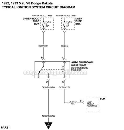 Cigar lighter (power outlet) fuses are the fuses №22 and 28 in the power distribution center. 2001 Dakotum 4x4 Wiring Diagram - Cars Wiring Diagram Blog