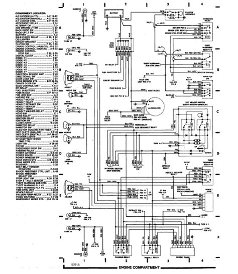 You won't find this ebook anywhere online. 1987 Nissan 300Zx Wiring Diagram / 1987 Nissan Pickup Wiring Diagram Wiring Diagram Pen ...