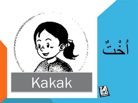 Artikel yang membahas 20 contoh kata benda dalam bahasa arab dilengkapi dengn artinya dalam bahasa indonesia secara lengkap, mudah untuk difahami pelajar. PENGEMBARA BERBAJU KURUNG: A'DHAUL USRATI- AHLI KELUARGA