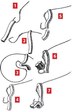 Cara membuat rangkaian pancing : Joran1Malaysia: TEKNIK IKATAN PERAMBUT,MATA KAIL & SAMBUNG ...