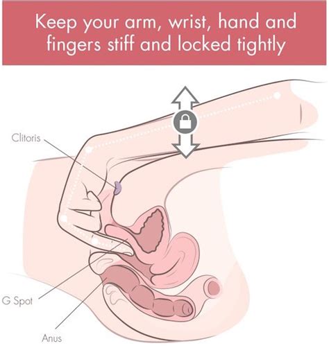 See more fan art related to #bloated belly , #pregnant , #pregnancy and #manga. How to make myself squirt with a vibrator. How to make ...
