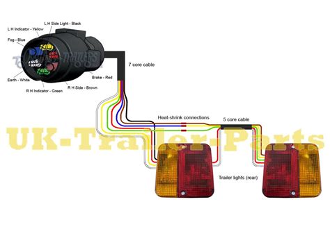 Repeat the process above for the left turn signal and the right turn signal lights. Trailer wiring | Trailer light wiring, Boat trailer lights, Trailer wiring diagram