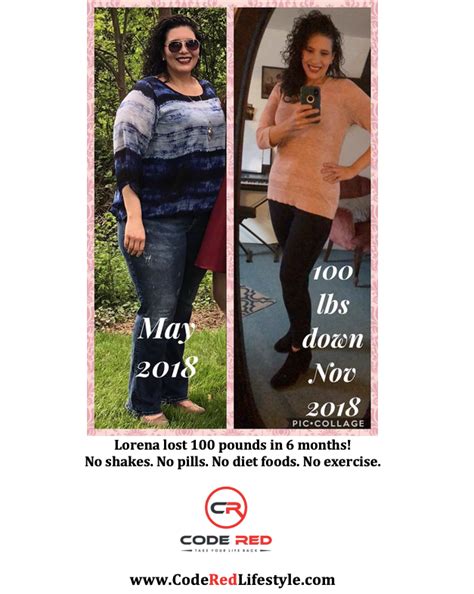 This spring, Lorena found the Code Red Lifestyle, and went ...