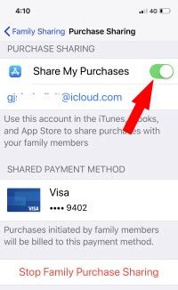 Technology makes it almost too easy to sign up for subscription services. how to delete expired subscriptions on iphone - Kobo Guide