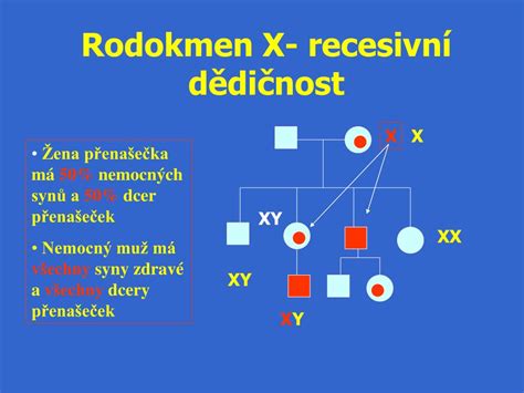 Dedičnosť hemofílie a a b je viazaná na pohlavný chromozóm x. PPT - Klinická genetika PowerPoint Presentation, free ...