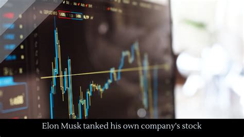 Elon musk unveils his own cryptocurrency february 25, 2021 Elon Musk tanked his own company's stock - Alltop Viral