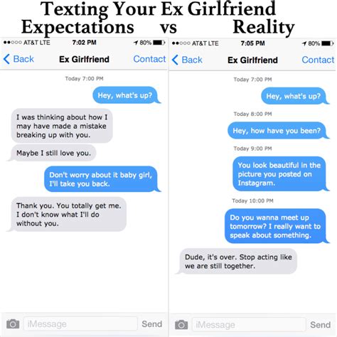This is the best first date advice i can give you because this study shows how you can ask a woman these questions and have her feel more connected to you so that they literally fall in love with you on the spot! What to text ex girlfriend. Texting Your Ex-Girlfriend in ...
