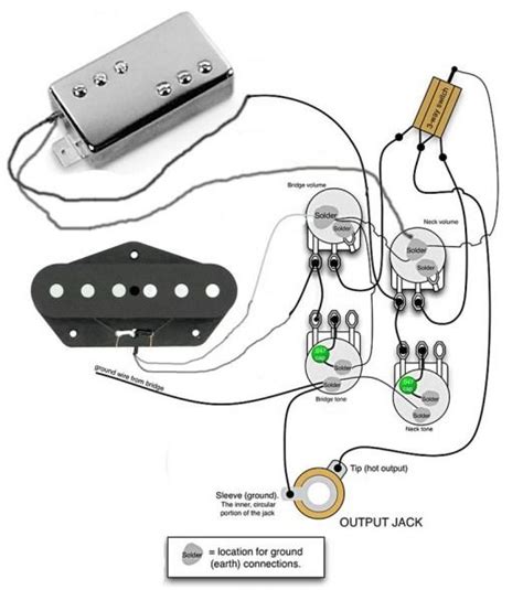 Wiring diagram for the famous '72 telecaster deluxe.it is essentially the same wiring as a classic the world's largest selection of free guitar wiring diagrams. 72 Telecaster Custom Wiring Diagram | Guitarras vintage, Guitarras baixo, Guitarra