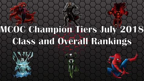 This ranks them according to their viability for the game's latter parts, where proper optimization is essential to clear. MCOC Champion Tiers July 2018 - YouTube