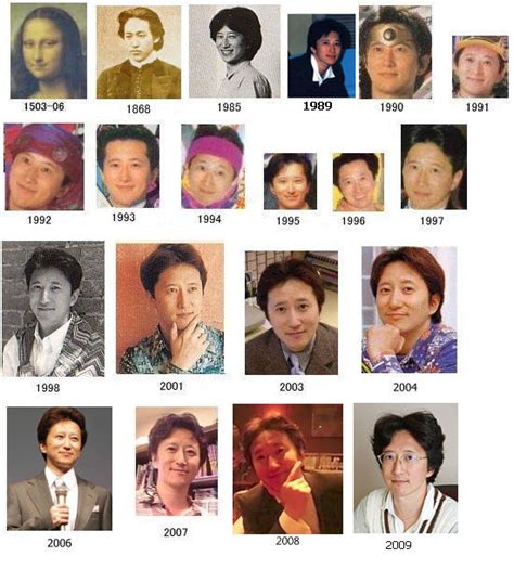 Zerochan has 52 araki hirohiko anime images, and many more in its gallery. Fun fact: Hirohiko Araki, the creator of Jojo's bizarre ...