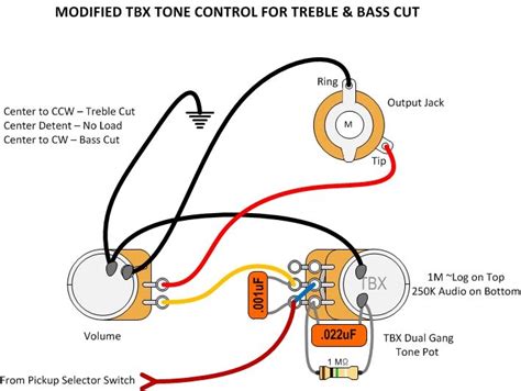 Strat blender wiring diagram sample. TBX master tone and separate blend pot -diagram needed ...