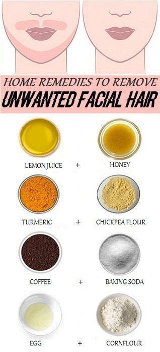 Some of these include gigi, kalo, ultra hair away, and superfluous hair by roots herbal. hair removal permanent facials: hair removal permanent ...