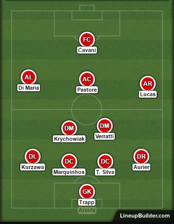 Fifa 19 psg psg squad psg team psg line up psg bayern psg 5 psg equip e tottenham formation fc barcelona formation psg starting 11 psg soccer. Predicting PSG's Starting XI and Formation - PSG Talk