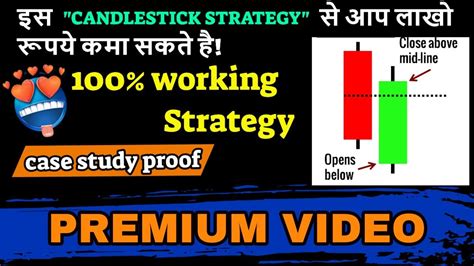 If it's two men or two women. Candlestick strategy (99% SUCCESS RATE ) - Understand ...