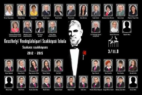 Eddig 4553 alkalommal nézték meg. Kockák és keresztapák - pörög a tablóverseny