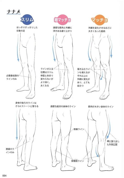It contains the zbrush file with one by stan prokopenko male art model poses for artists to practice drawing or painting. Reference Guide for Drawing Male Muscles - 160 photos | VK in 2020 | Male body drawing, Guy ...