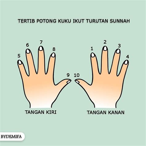 Sunat terlebih dahulu mengambil air sembahyang. Jumaat Tanpa Solat Jumaat - Hidupkannya Dengan 10 Amalan ...