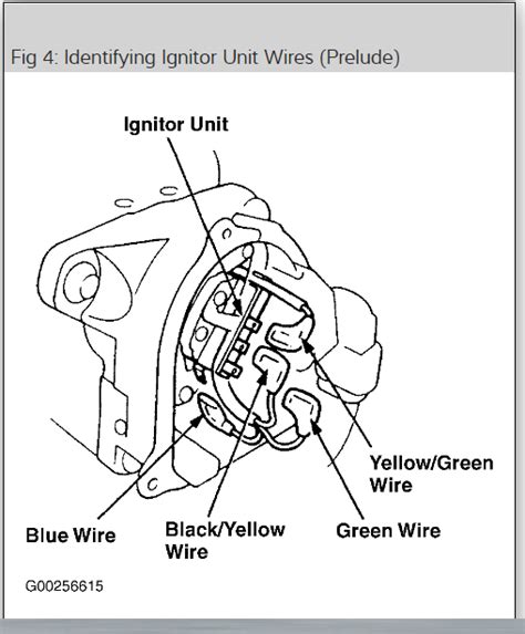 We have 734 honda civic manuals covering a total of 46 years of production. Wiring Diagram Ecu Cb150r