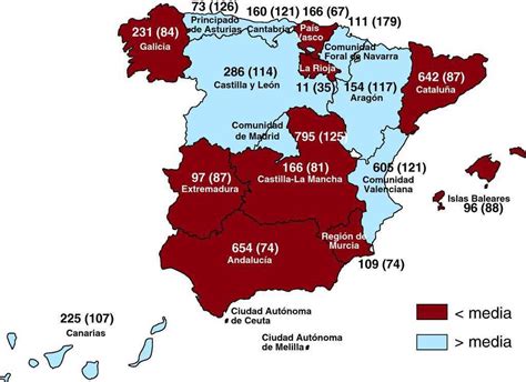 Un desfibrilador automático implantable ( icd ) o desfibrilador automático implantable ( aicd ) es un dispositivo implantable dentro del cuerpo, capaz de realizar cardioversión , desfibrilación y (en. Registro Español de Desfibrilador Automático Implantable ...