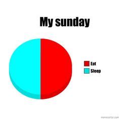 70 Best Sunday Meme images | Sunday meme, Sunday quotes, Sunday