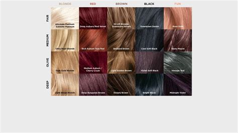 Dyed hair hair color purple plum hair hair fall hair long hair styles dark purple hair hair makeup hair styles. Our L'Oréal Paris Féria Hair Color Chart | Feria hair ...