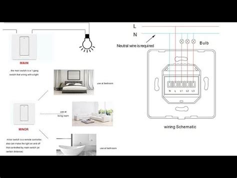 Tuya Wifi Push Button Switch #tuya #smartlife #homefx # ...