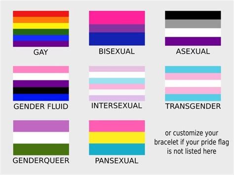 Descarga esta foto premium de bandera lgbt arcoiris. Pin en Pinterest