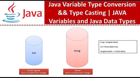 Java Variable Type Conversion && Type Casting | Java Tutorial - YouTube