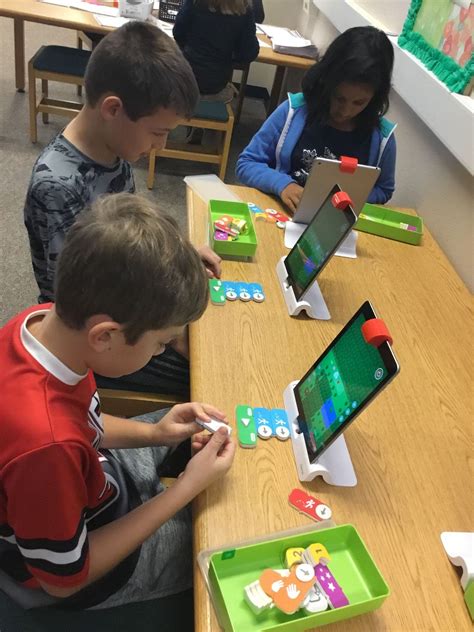 Fredricksillustrated by jennifer dirubbiongenre:narrative nonfiction. CRE Hour of Code | Cactus Ranch Elementary School