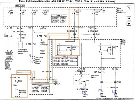 The location of the 1993 chevy suburban fuse box is on the driver side, under the dashboard. 2002 Chevy suburban...ctsy lp 15a keeps blowing soon as I ...