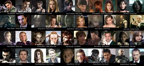 Are resident evil village's vampires and werewolves the future of the franchise? 1000+ images about Resident evil on Pinterest | Resident ...