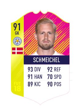 Kasper schmeichel is a danish professional football player who best plays at the goalkeeper position for. FIFA 18: Fodboldfestival - Rundens hold 4