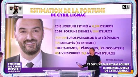 La réponse est… oui ! Cyril Hanouna Fortune - Stephane Courbit Homme De Tele Et ...